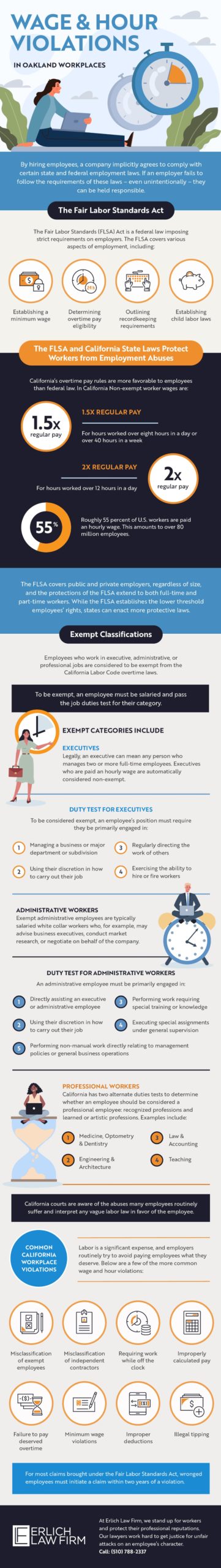 Wage & Hour Violations in Oakland Workplaces Infographic