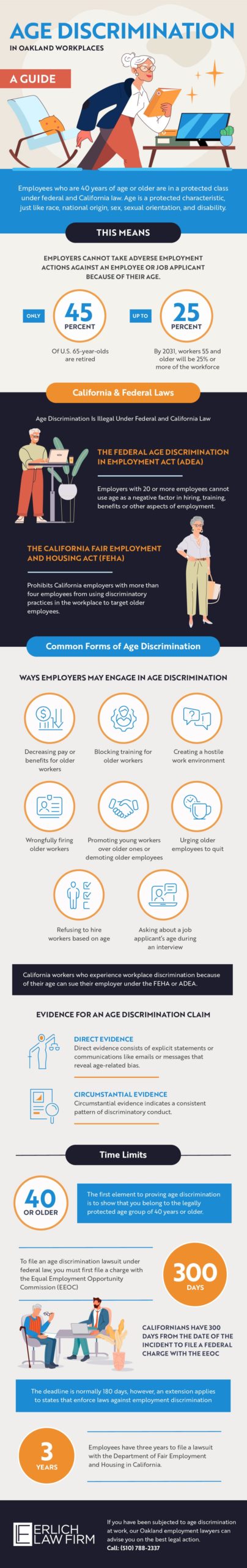 Age Discrimination in Oakland Workplaces Infographic: A Guide